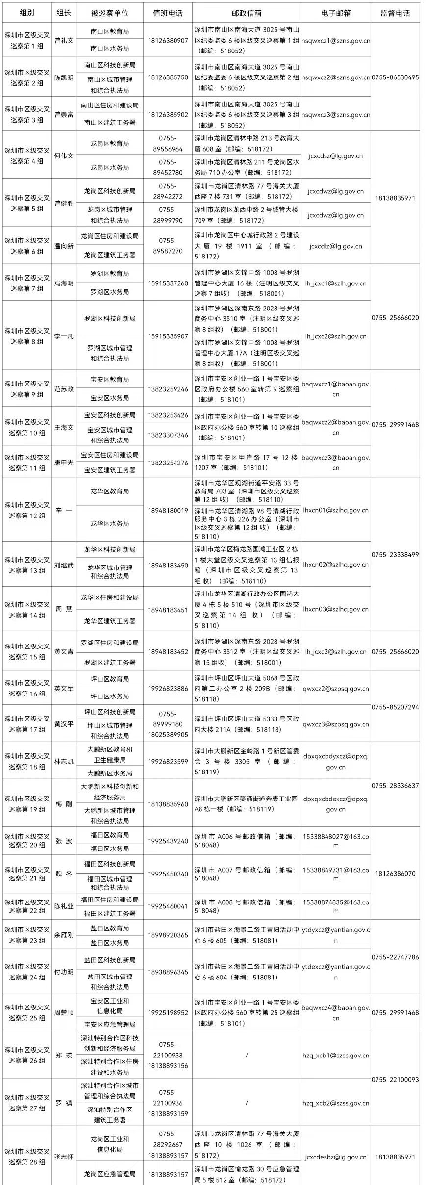 微信圖片_20220427182347.jpg