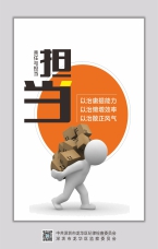 以治懶增效率