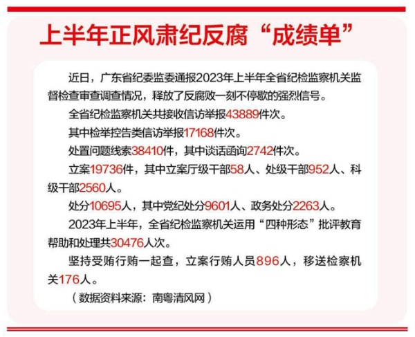 數(shù)據(jù).png