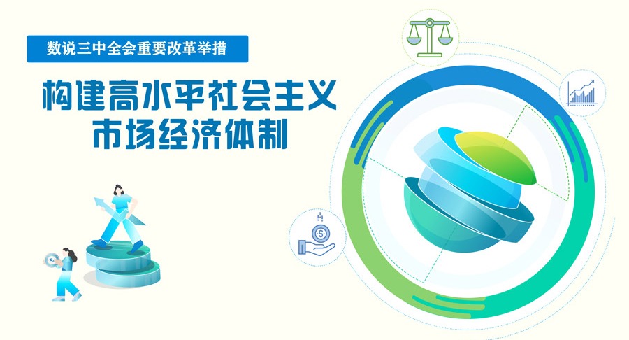 數(shù)說三中全會改革舉措｜構(gòu)建高水平社會主義市場經(jīng)濟(jì)體制