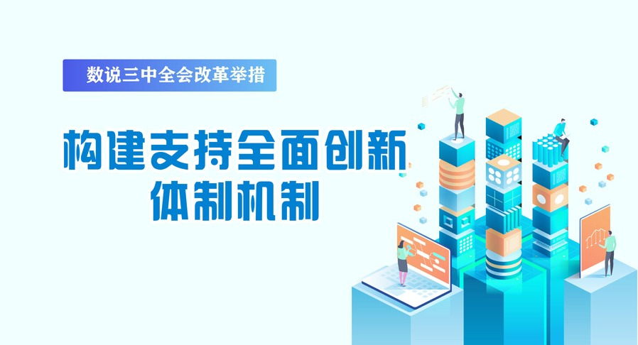 數(shù)說三中全會改革舉措｜構(gòu)建支持全面創(chuàng)新體制機制
