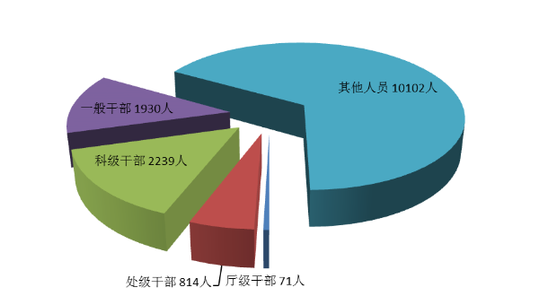 已編輯圖片