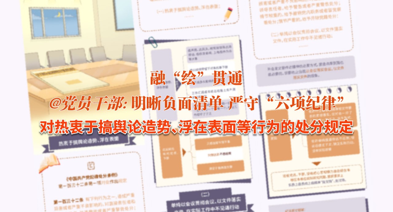 融“繪”貫通｜對熱衷于搞輿論造勢、浮在表面等行為的處分規定