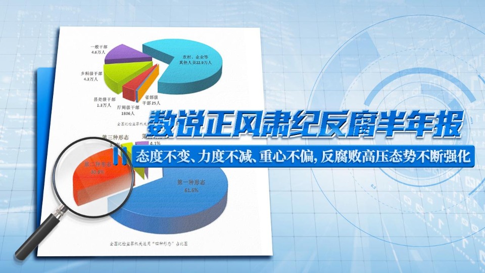 數說正風肅紀反腐半年報④堅持受賄行賄一起查