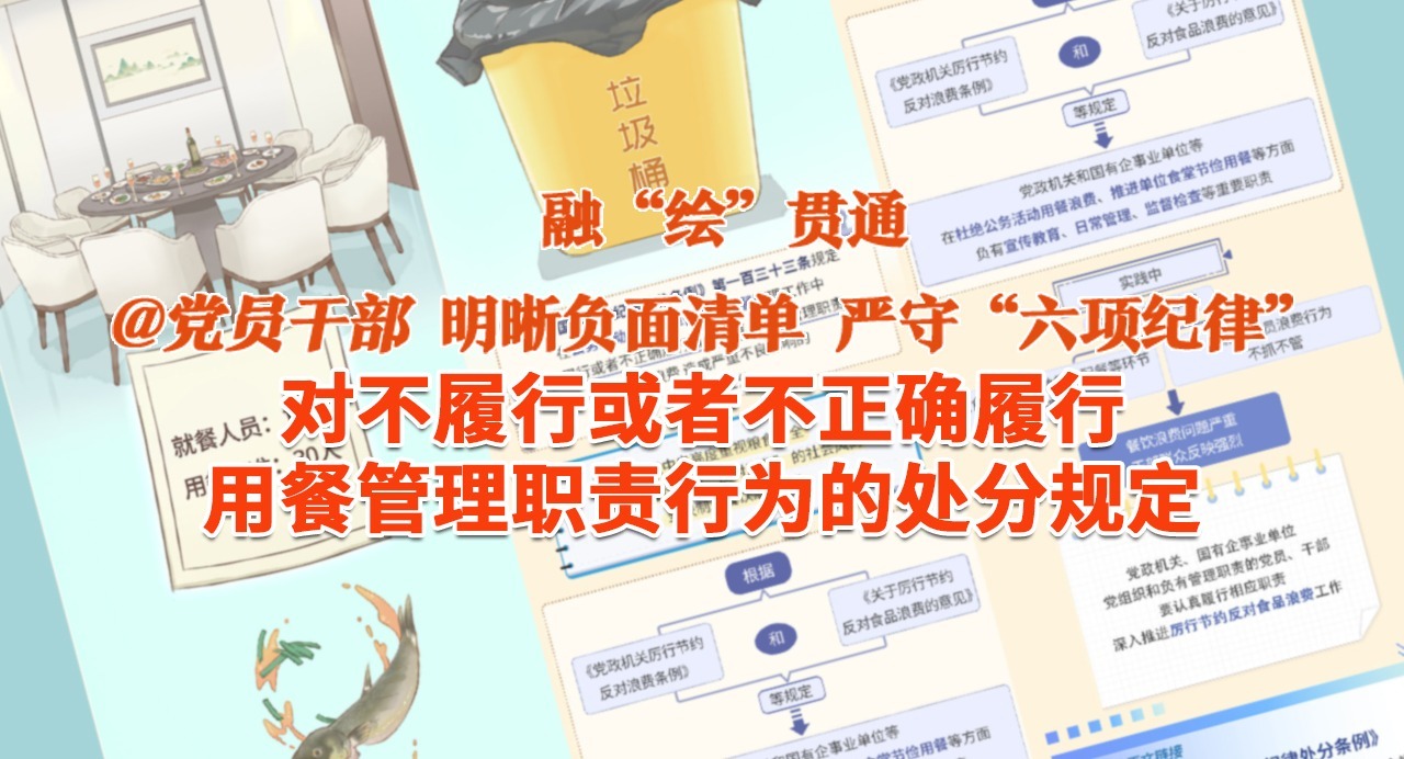 融“繪”貫通｜對(duì)不履行或者不正確履行用餐管理職責(zé)行為的處分規(guī)定