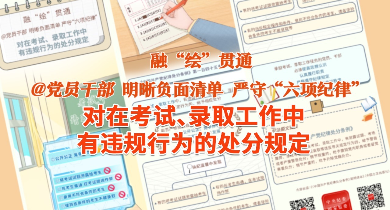 融“繪”貫通｜對(duì)在考試、錄取工作中有違規(guī)行為的處分規(guī)定
