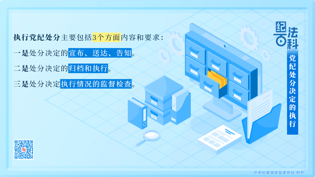 紀法百科丨黨紀處分決定的執行