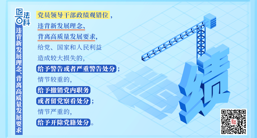 紀(jì)法百科丨違反政治紀(jì)律的行為：違背新發(fā)展理念、背離高質(zhì)量發(fā)展要求