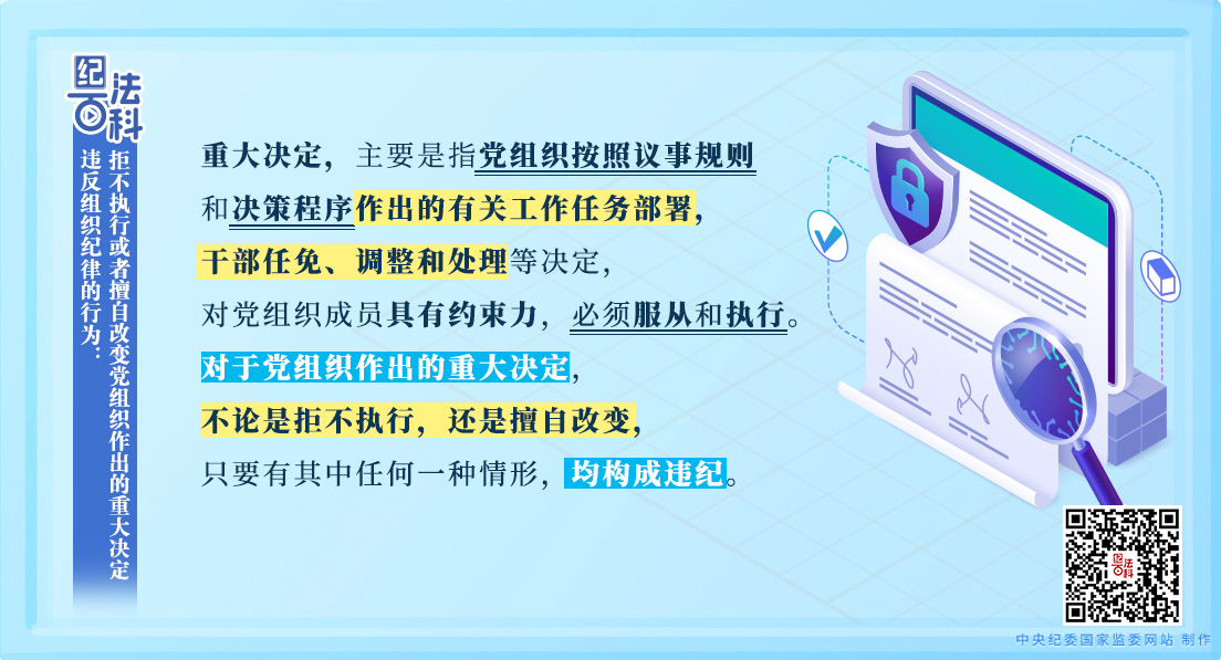 紀法百科丨違反組織紀律的行為：拒不執行或者擅自改變黨組織作出的重大決定