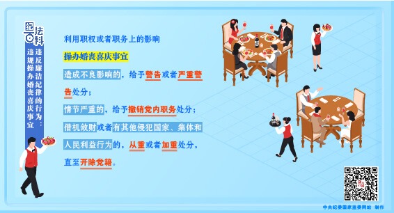 紀法百科丨違反廉潔紀律的行為：違規操辦婚喪喜慶事宜