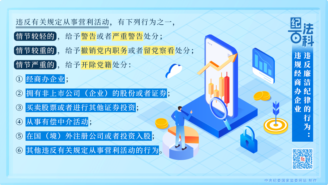 紀法百科丨違反廉潔紀律的行為：違規經商辦企業