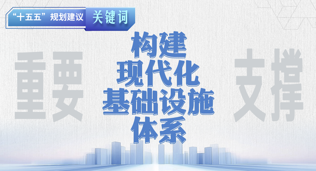 “十五五”規(guī)劃建議關(guān)鍵詞丨構(gòu)建現(xiàn)代化基礎(chǔ)設(shè)施體系