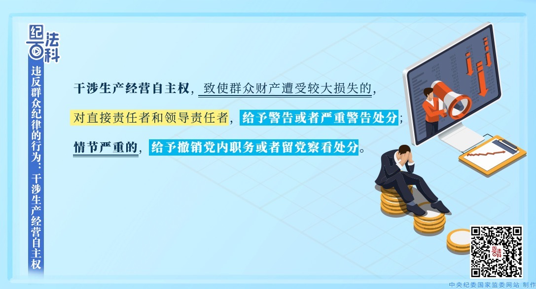 紀法百科丨違反群眾紀律的行為：干涉生產經營自主權