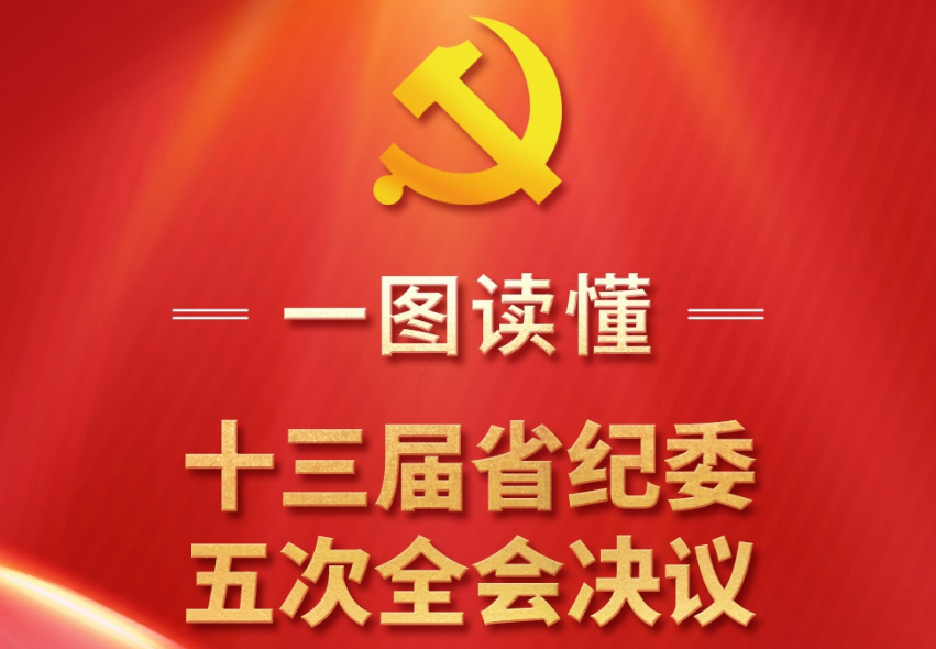 一圖讀懂丨十三屆省紀委五次全會決議