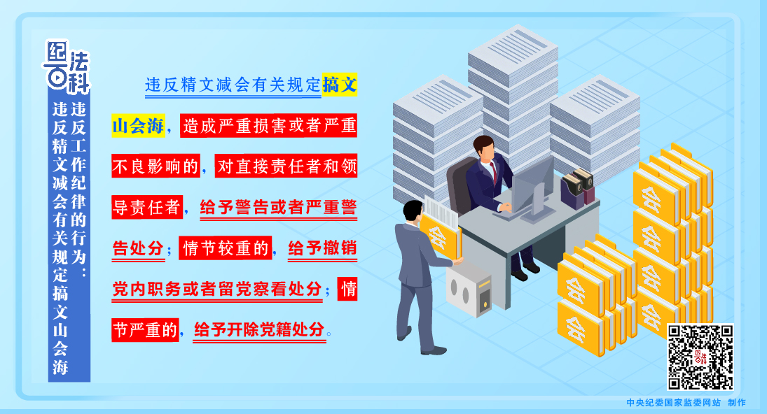 紀法百科丨違反工作紀律的行為：違反精文減會有關規定搞文山會海