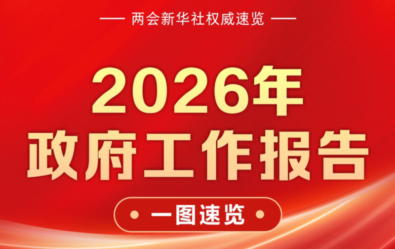一圖速覽2026年政府工作報告