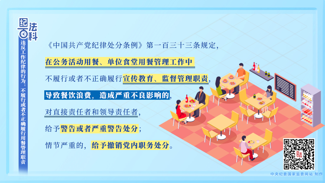 紀法百科丨違反工作紀律的行為：不履行或者不正確履行用餐管理職責