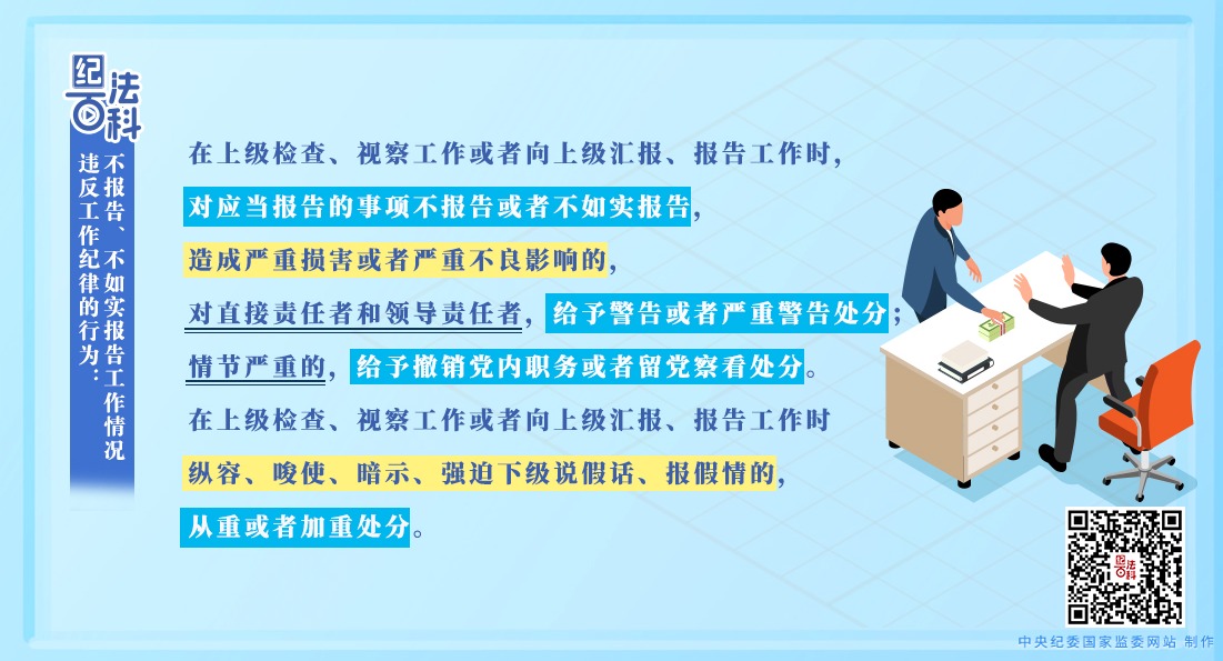 紀法百科丨違反工作紀律的行為：不報告、不如實報告工作情況