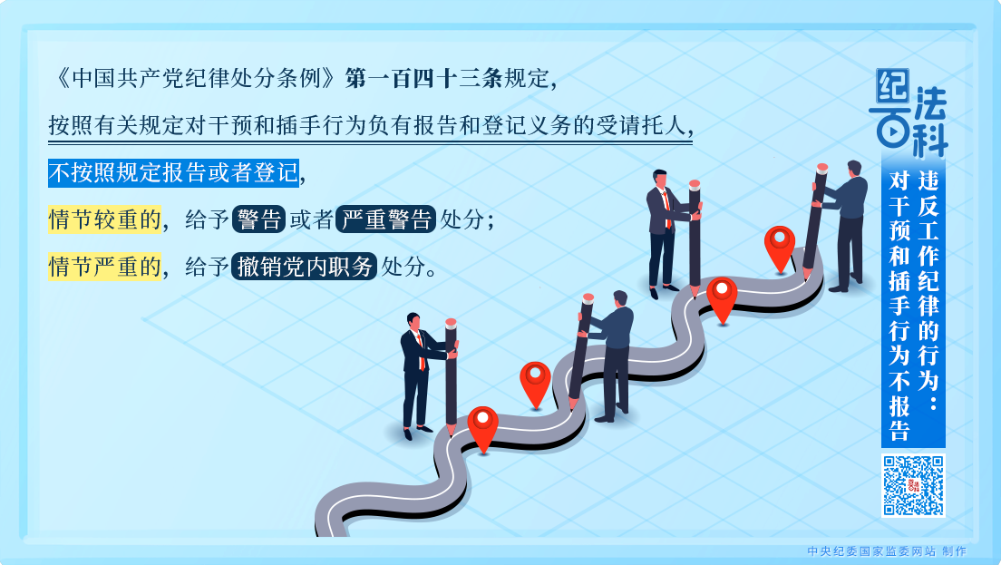 紀法百科丨違反工作紀律的行為：對干預和插手行為不報告