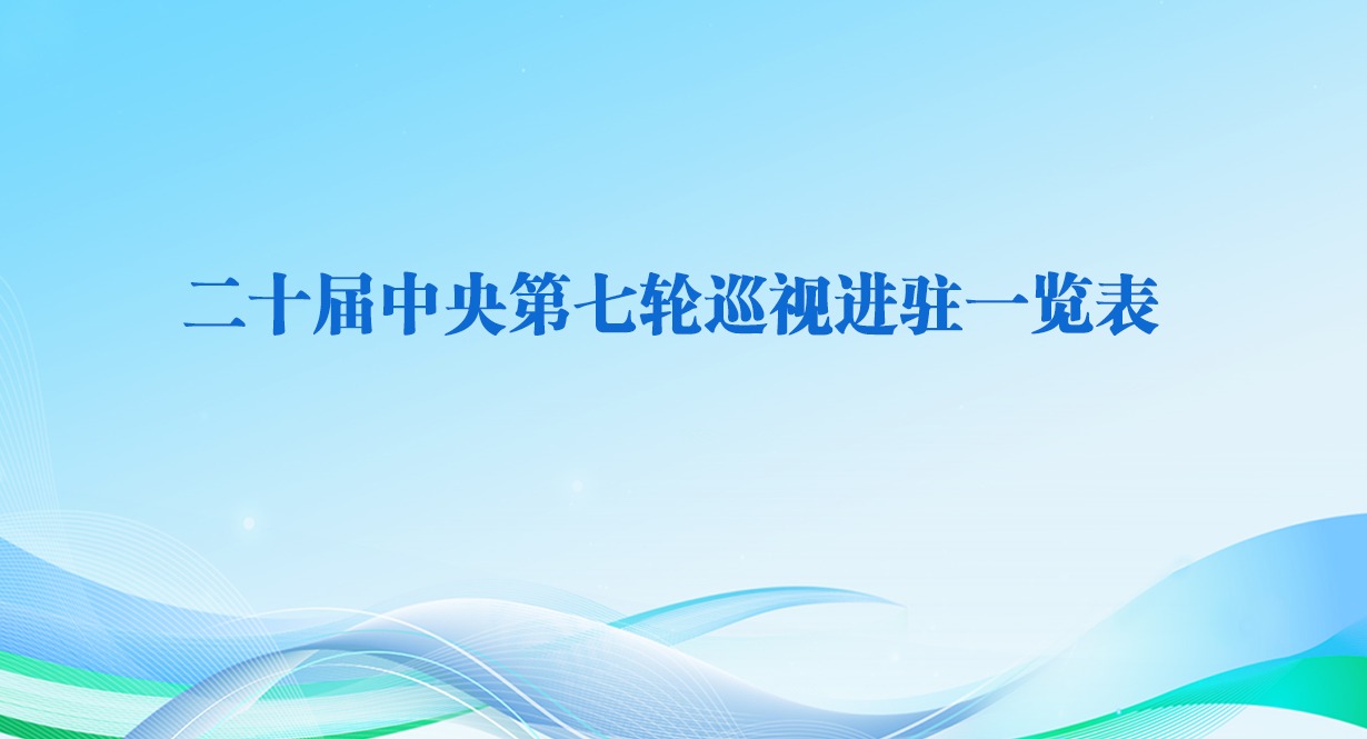 二十屆中央第七輪巡視進駐一覽表