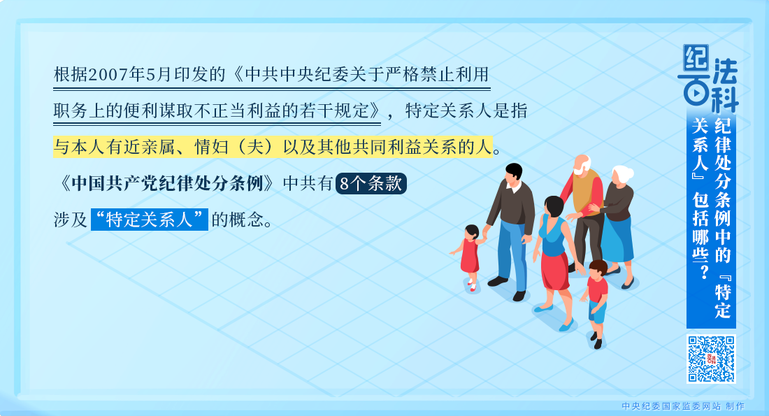 紀(jì)法百科丨紀(jì)律處分條例中的“特定關(guān)系人”包括哪些？