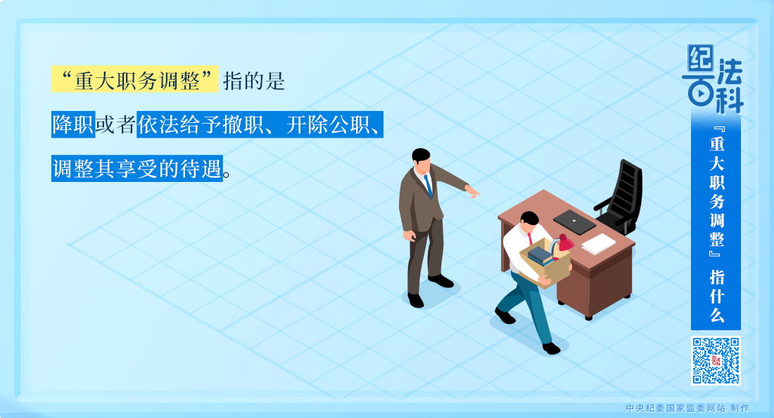 紀法百科丨“重大職務調整”指什么