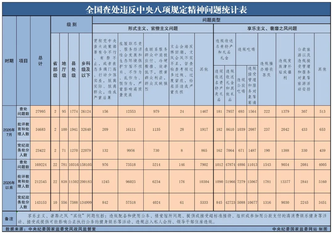 中央八項規定.png